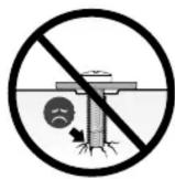 SANUS VHWTV-C - CAUTION: - 3