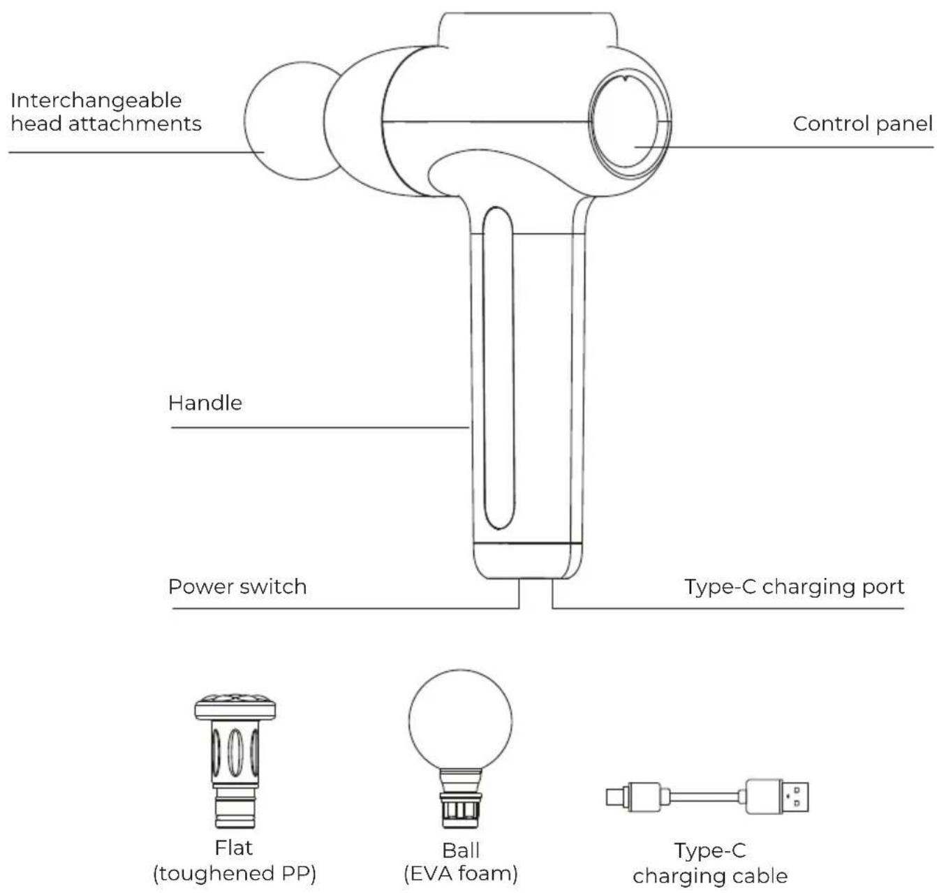 Prixton MGF300 - IMPORTANT - 1