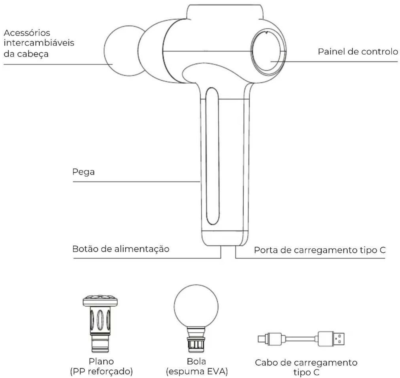 Prixton MGF300 - IMPORTANTE - 1
