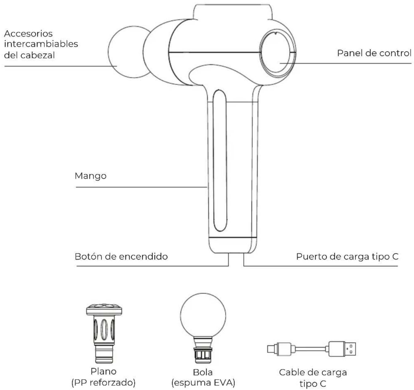Prixton MGF300 - IMPORTANTE - 1