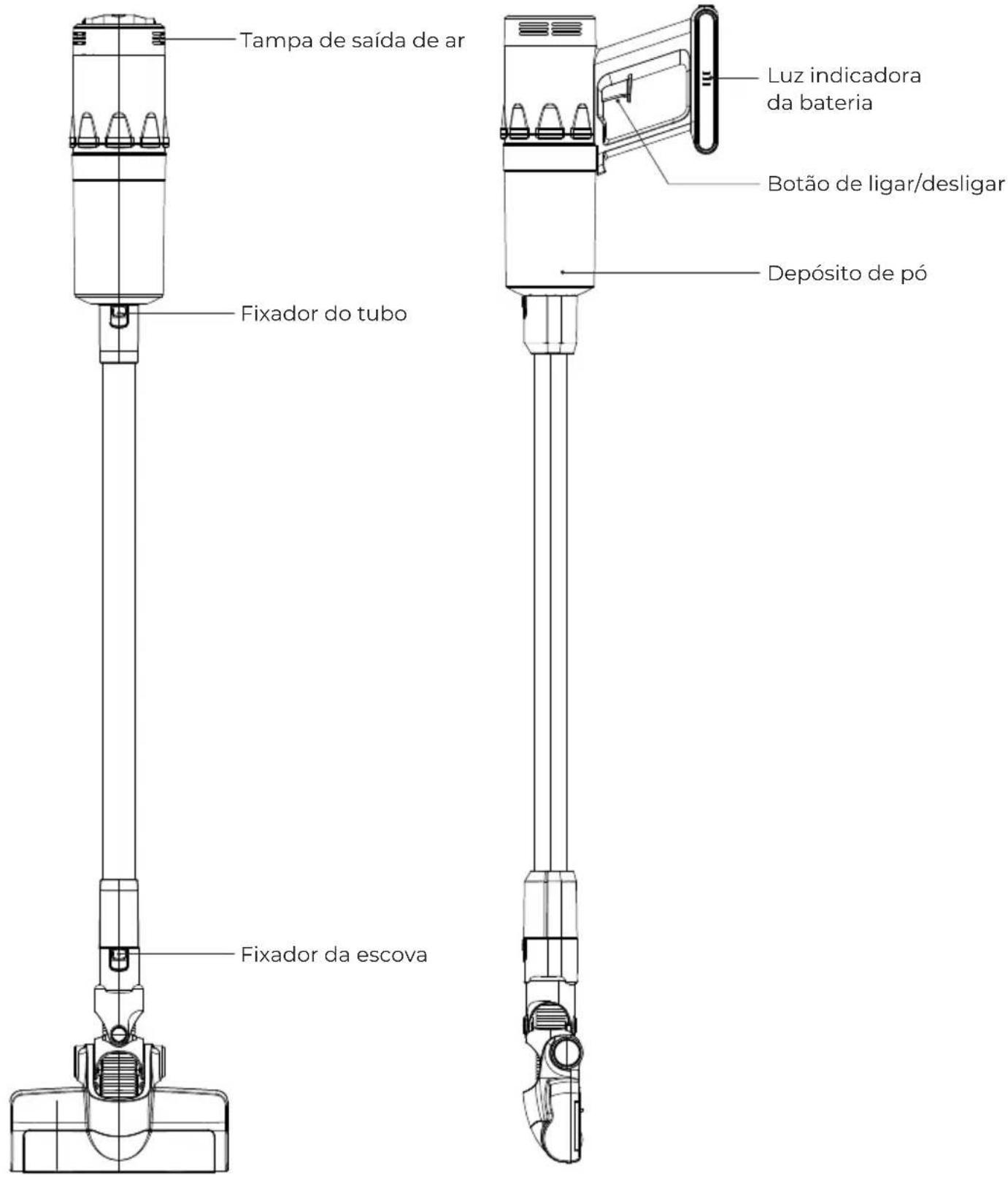 Prixton Sirocco - Descrição dos componentes do produto - 1