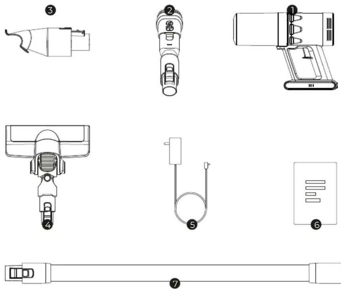 Prixton Sirocco - Product parts name and diagram - 1