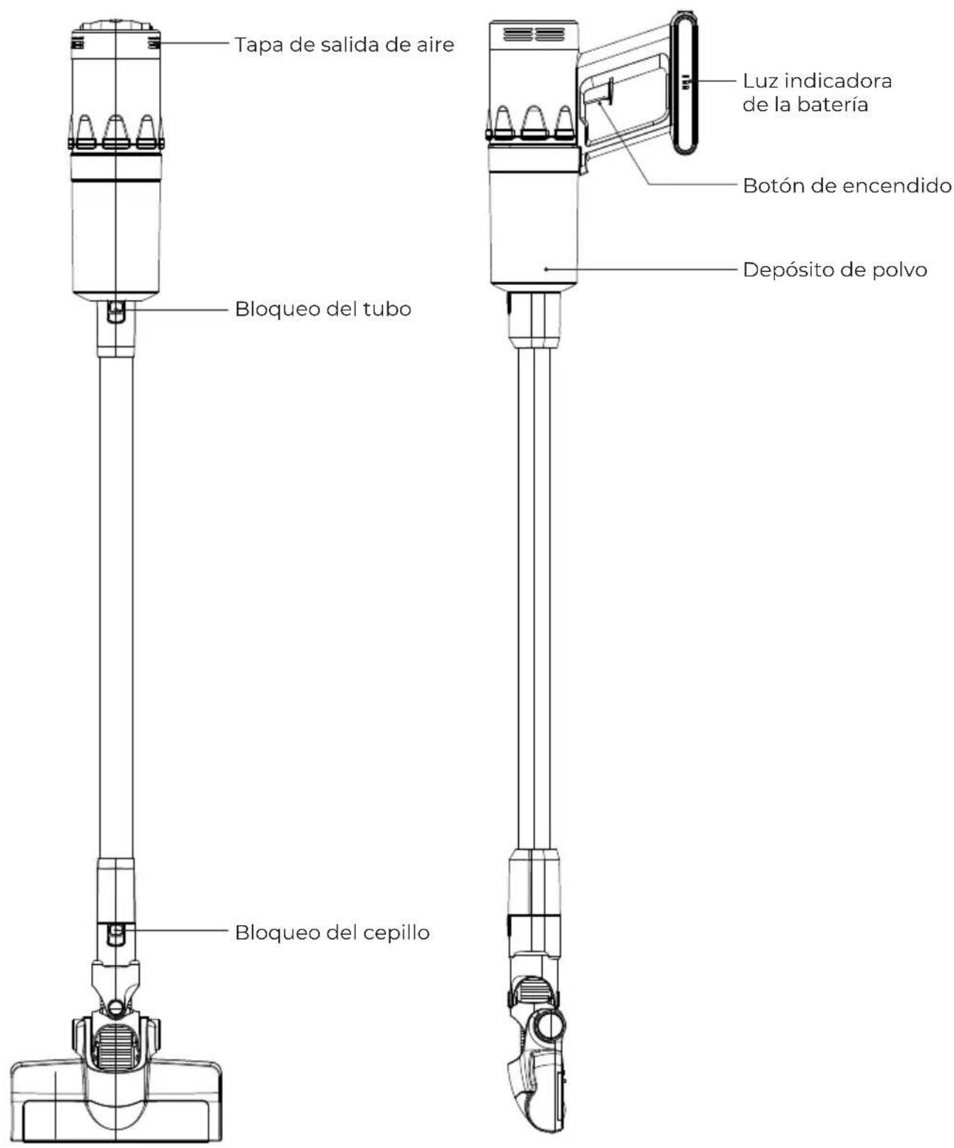 Prixton Sirocco - Descripción de los componentes del producto - 1