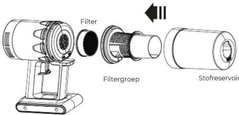 Prixton Sirocco - Opmerking - 2