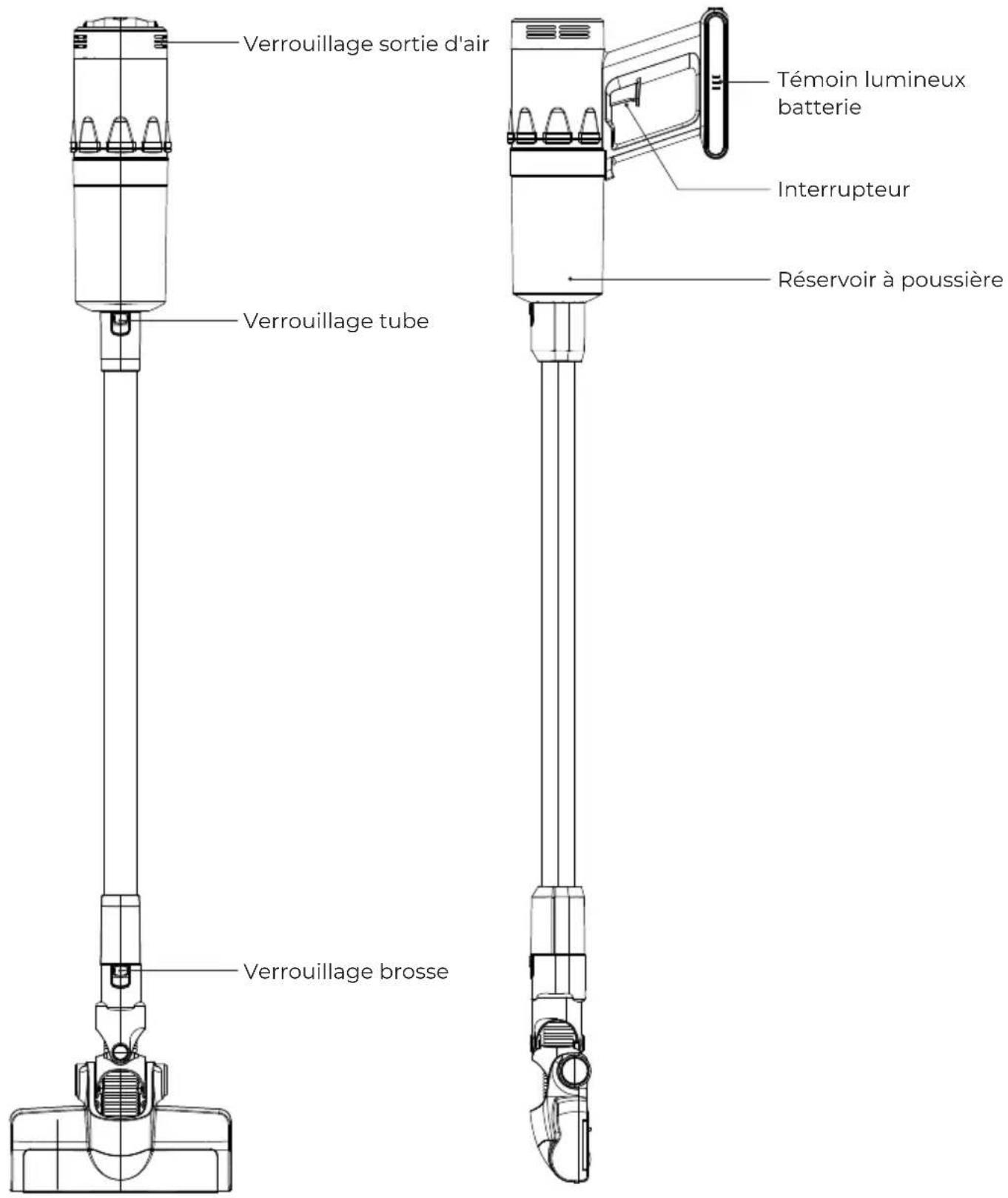 Prixton Sirocco - Description des composants du produit - 1