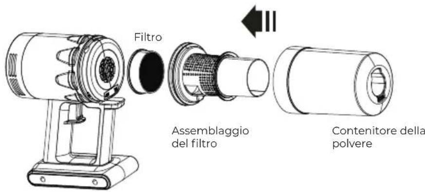 Prixton Sirocco - Nota - 2