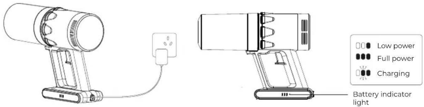 Prixton Sirocco - Charging - 1