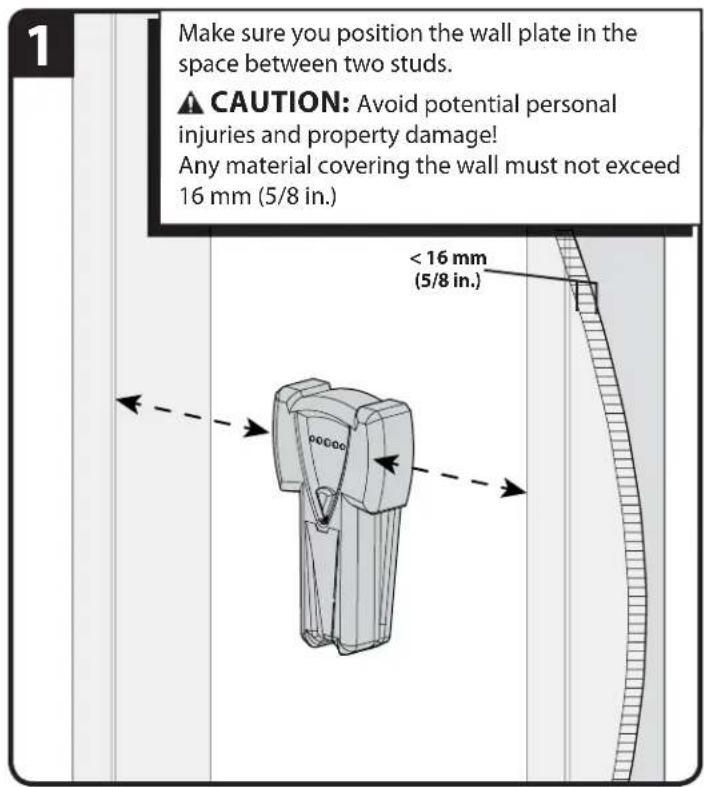 SANUS VTM6 - Drywall - 1