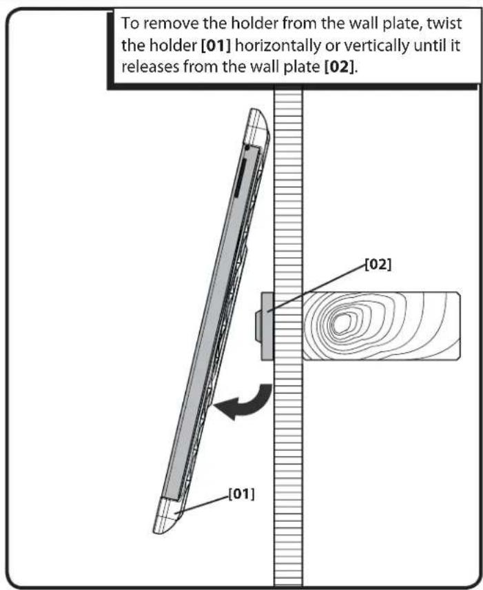 SANUS VTM6 - To Remove Holder from Wall Plate Specifications - 1