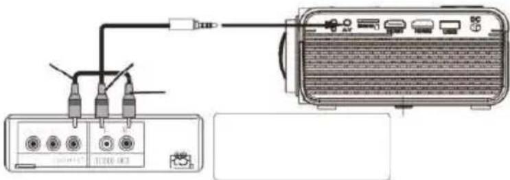 Prixton Lumière - Connect AV: - 1