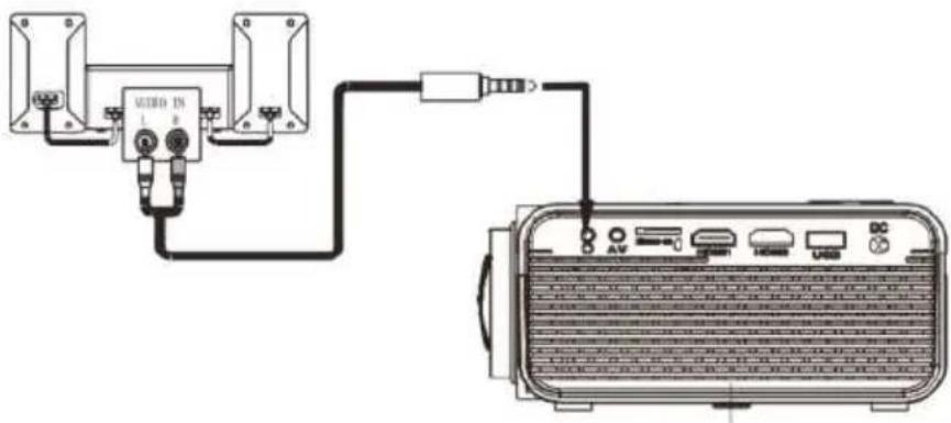 Prixton Lumière - Amplificador: - 1