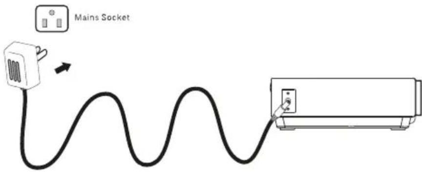 Prixton Lumière - Install Power Adapter: - 1
