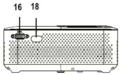 Prixton Lumière - Fonctions du projecteur: - 3