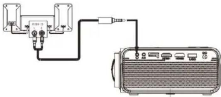 Prixton Lumière - Station Amplifier: - 1