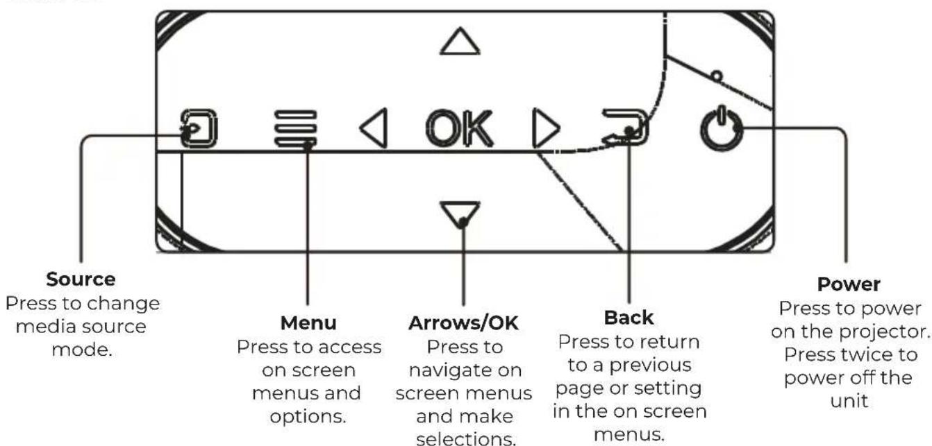 Prixton Lumière - Controls - 1