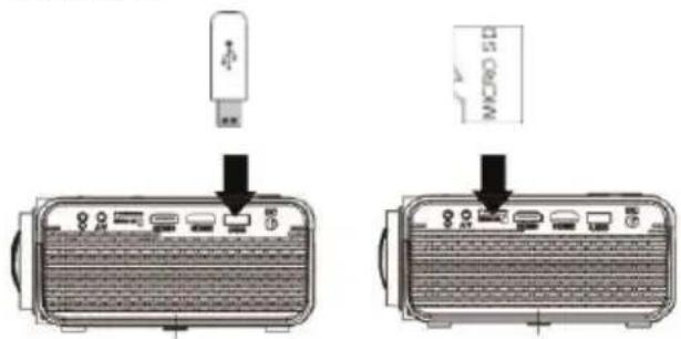 Prixton Lumière - Installazione del dispositivo USB e della schedà Micro SD "TF" - 1