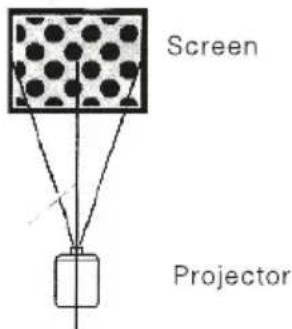 Prixton Lumière - Riduzione della distorsione dell'immagine: - 1