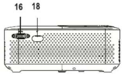 Prixton Lumière - Controls of projector - 3