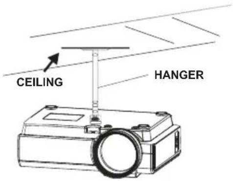 Prixton Lumière - Placing your projector on ceiling: - 1