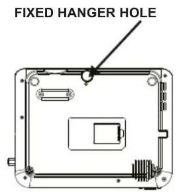 Prixton Lumière - Placer le projecteur au plafond: - 2