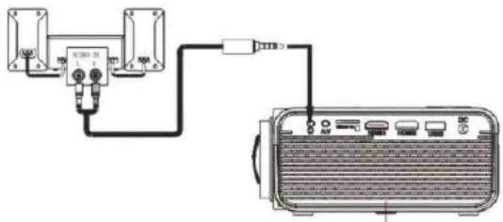 Prixton Lumière - Amplificatore - 1