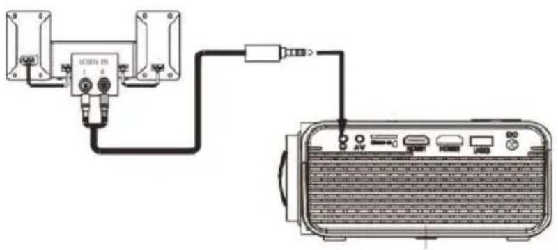 Prixton Lumière - Amplificateur - 1