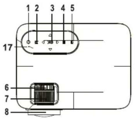Prixton Lumière - Funciones del projector: - 1