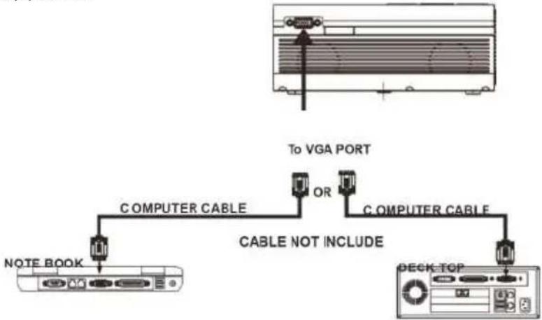 Prixton Lumière - Connexion VGA: - 1
