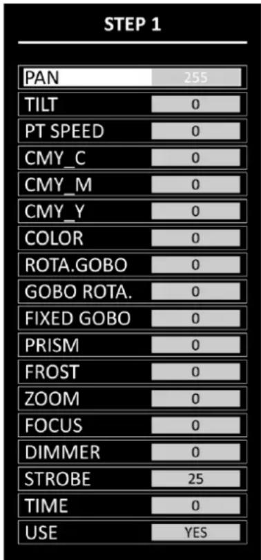 Showtec Polar 300 Hybrid - Signal - 3