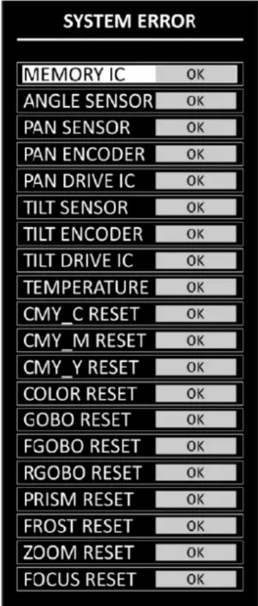 Showtec Polar 300 Hybrid - System Error (erreurs systeme) - 1
