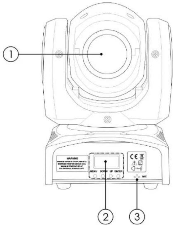 Showtec Kanjo Spot 10 - Panneau avant - 1