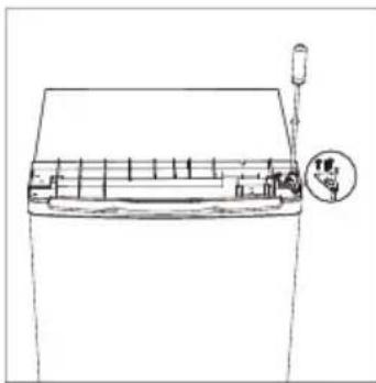 HOOVER HOLHS58EXK - Vratnost vrat - 3