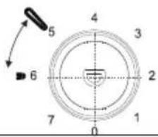 HOOVER HOOHS58EWK - Καθημερινή χρήση - 3