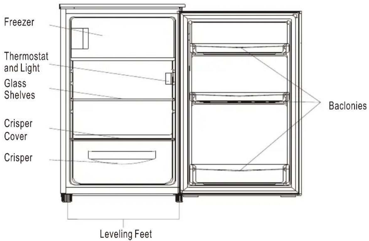HOOVER HOOHS58EWK - Energy Saving - 1