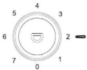 HOOVER HOOHS58EWK - Setarea temperaturii - 1