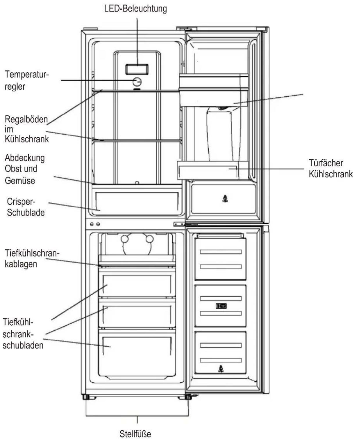 HOOVER HOCH1T518EXK - Entsorgung des Gerätes - 2