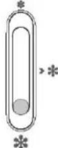 HOOVER HOCH1T518EXK - Recomendação de ajuste da temperatura - 5