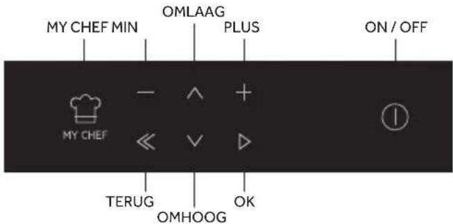 HOOVER HOC5M0478INWF - Beschrijving van het display - 2