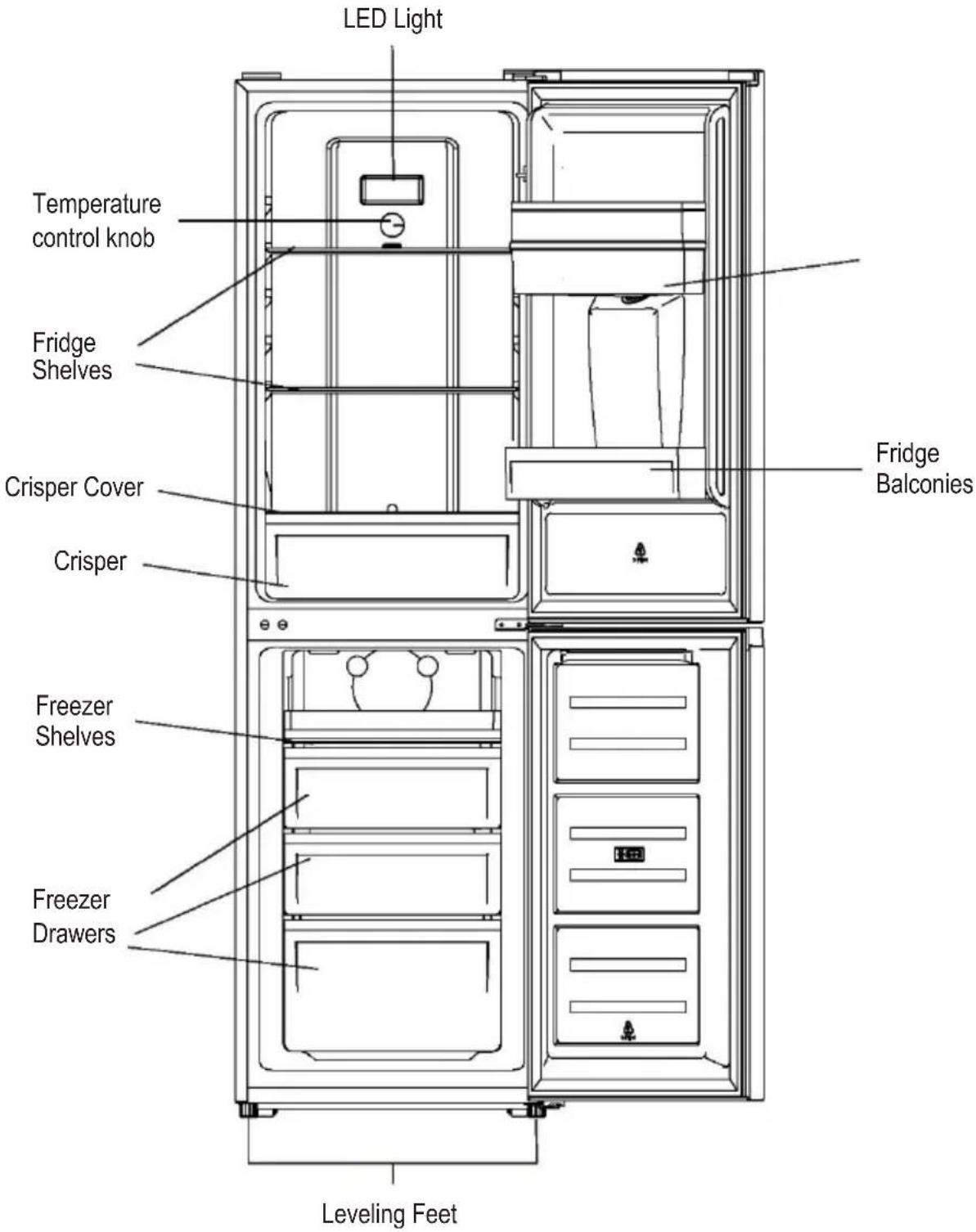 HOOVER HOCH1T518EWHK - Disposal of the appliance - 2