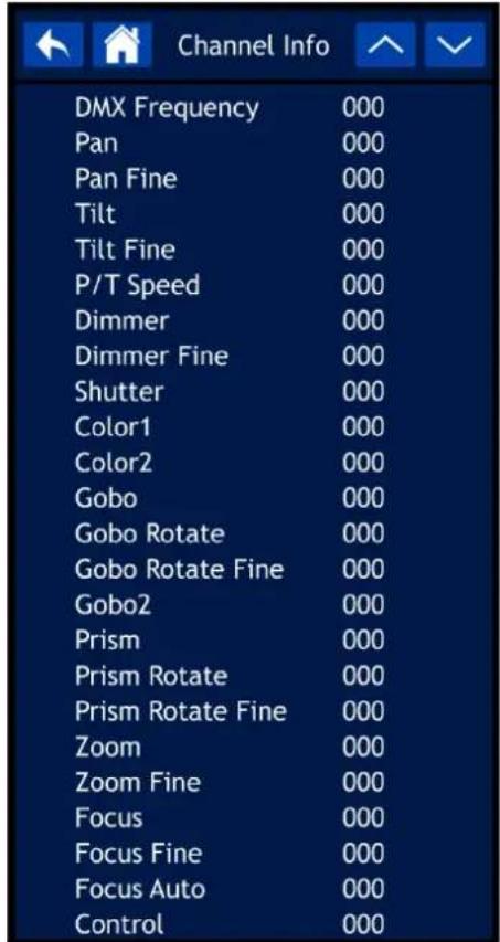 DMX Frequency 000 Pan 000 Pan Fine 000 Tilt 000 Tilt Fine 000 P/T Speed 000 Dimmer 000 Dimmer Fine 000 Shutter 000 Color1 000 Color2 000 Gobo 000 Gobo Rotate 000 Gobo Rotate Fine 000 Gobo2 000 Prism 000 Prism Rotate 000 Prism Rotate Fine 000 Zoom 000 Zoom Fine 000 Focus 000 Focus Fine 000 Focus Auto 000 Control 000
