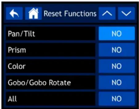 Reset Functions Pan/Tilt Prism Color Gobo/Gobo Rotate All NO NO NO NO NO