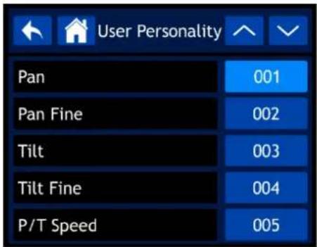 User Personality Pan 001 Pan Fine 002 Tilt 003 Tilt Fine 004 P/T Speed 005