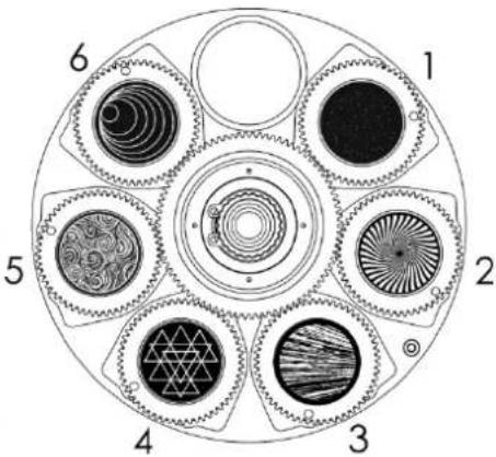 1 2 3 4 5 6