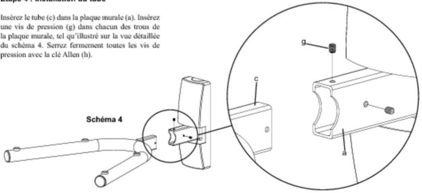 Isérez le tube (c) dans la plaque murale (a). Insérez une vis de pression (g) dans chacun des trous de la plaque murale, tel qu'illustré sur la vue détaillée du schéma 4. Serrez fermement toutes les vis de pression avec la clé Allen (h). Schéma 4 g c a