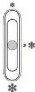 HOOVER HOCH1T518EBK - 3.Temperature setting recommendation - 3