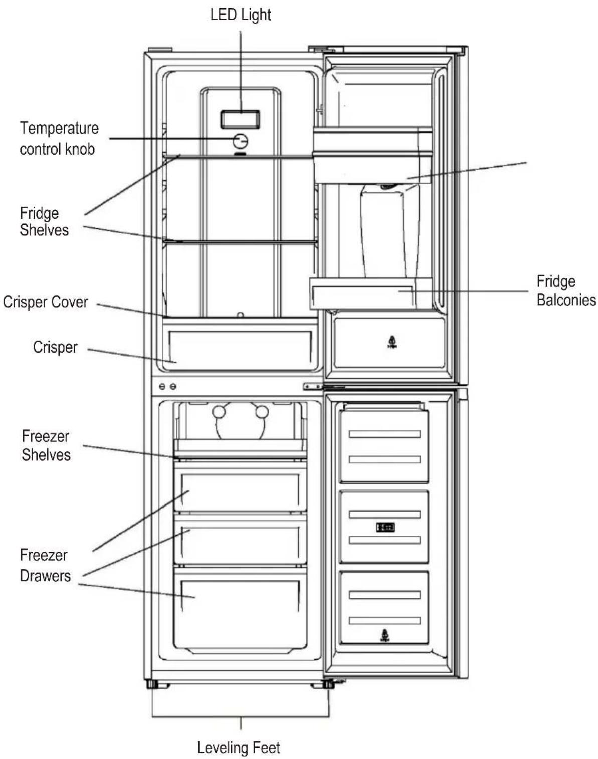 HOOVER HOCH1T518EBK - Disposal of the appliance - 2