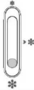 HOOVER HOCH1T518EBK - 3.Temperature setting recommendation - 5