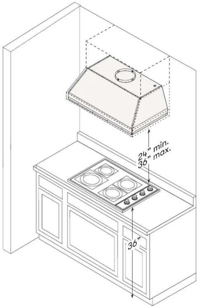 Zephyr Spruce AK9846BS - Mounting Height, Clearance, &amp; Ducting - 1