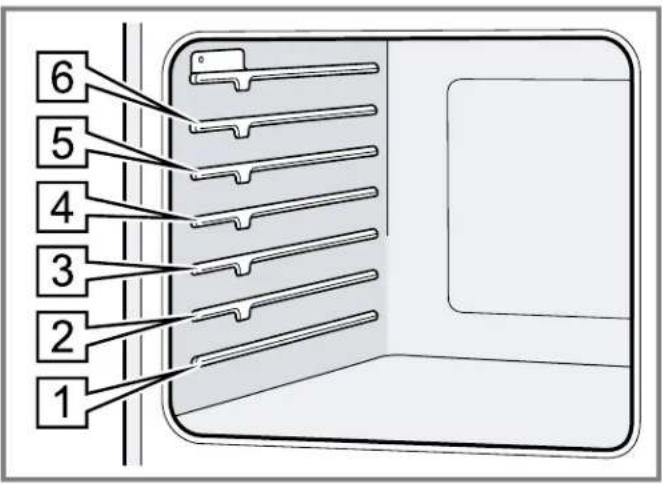 BOSCH HII8047C - Rack positions - 1