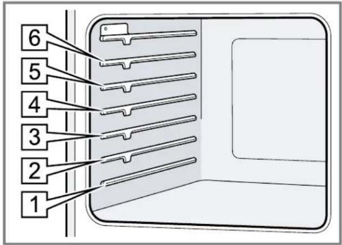 BOSCH HII8047C - Positions des grilles - 1